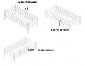 Кровать 2-х ярусная Сонечка с бортиками (лестница наклонная) в Полевском - polevskoy.mebel-74.com | фото