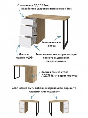Стол письменный Эконом стандарт С-401 в Полевском - polevskoy.mebel-74.com | фото